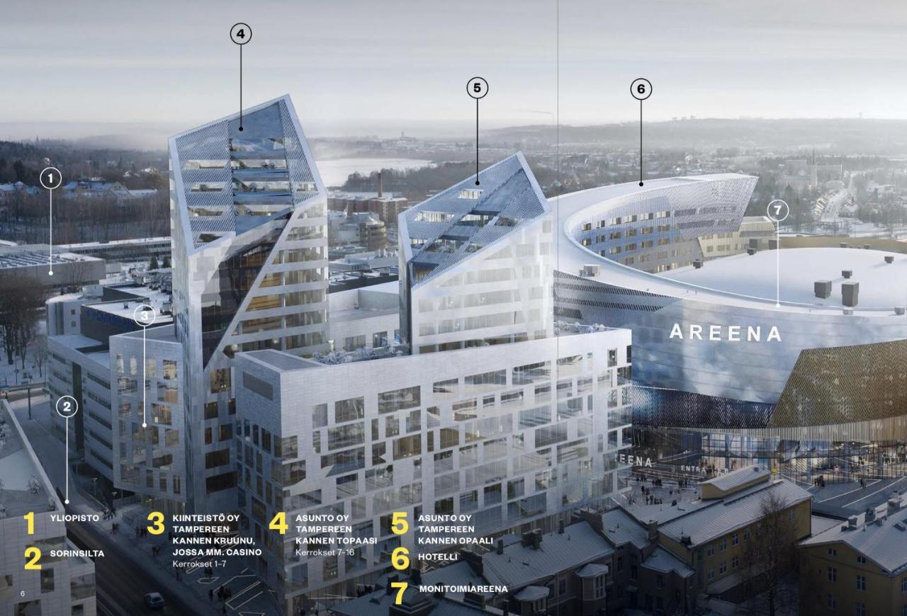 City Home Finland Arena Suite - Perfect Location With City View Tampere Exterior foto
